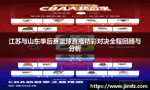 江苏与山东季后赛篮球直播精彩对决全程回顾与分析