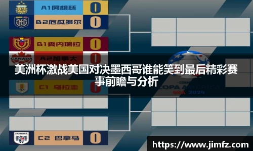 美洲杯激战美国对决墨西哥谁能笑到最后精彩赛事前瞻与分析