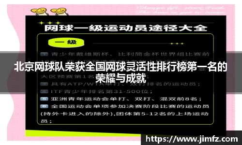 北京网球队荣获全国网球灵活性排行榜第一名的荣耀与成就